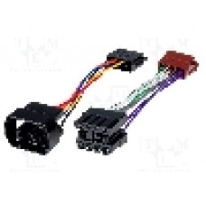 Cablu adaptor ISO, Saab - 