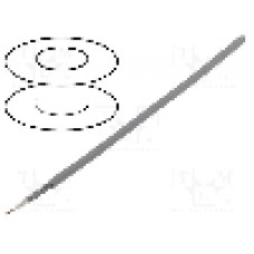 Cablu coaxial, RG174, 1m, ecranat, emisie redusa de fum, fara halogen, nu propaga flacara, 50Ω, TECHNOKABEL, YWL50-0.45/1.3-GR Cablu coaxial, RG174, 1m, ecranat, emisie redusa de fum, fara halogen, nu propaga flacara, 50Ω, TECHNOKABEL, YWL50-0.45/1.3-GR