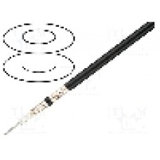 Cablu coaxial, RG223U, 1m, dublu ecranat, 50Ω, HELUKABEL, 40202