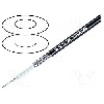 Cablu coaxial, RG58, 1m, ecranat, fara halogen, 50Ω, TASKER, RG58PUR Cablu coaxial, RG58, 1m, ecranat, fara halogen, 50Ω, TASKER, RG58PUR