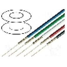 Cablu coaxial, RGB75, 1m, ecranat, 75Ω, TASKER, RGB75-BLUE Cablu coaxial, RGB75, 1m, ecranat, 75Ω, TASKER, RGB75-BLUE