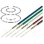 Cablu coaxial, RGB75, 1m, ecranat, 75Ω, TASKER, RGB75-GREEN Cablu coaxial, RGB75, 1m, ecranat, 75Ω, TASKER, RGB75-GREEN