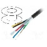 Cablu coaxial, 1m, dublu ecranat, 75Ω, BELDEN, 1279R B59250 Cablu coaxial, 1m, dublu ecranat, 75Ω, BELDEN, 1279R B59250