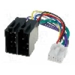 Cablu conectare Panasonic, 12 pini - 