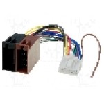 Cablu conectare Panasonic, 16 pini - 