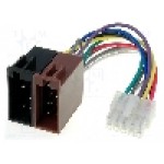 Cablu conectare Philips, 10 pini - 