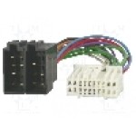 Cablu conectare player original, Acura, Honda, Suzuki, Fiat, Opel, 20 pini - 