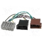 Cablu conectare player original, Chrysler, Dodge, Jeep, 22 pini - 