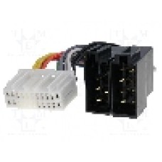 Cablu conectare player original, Chrysler, Jeep, 22 pini - 