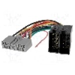 Cablu conectare player original, Citroën, Honda, Peugeot, Mitsubishi, 17 pini - 
