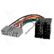 Cablu conectare player original, Citroën, Honda, Peugeot, Mitsubishi, 17 pini - 