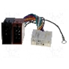 Cablu conectare player original, Citroën, Peugeot, Mitsubishi, 20 pini - 