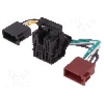 Cablu conectare player original, Citroën, Peugeot, {{Numarul de pini}} pini - 