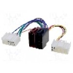 Cablu conectare player original, Hyundai, Kia, {{Numarul de pini}} pini - 