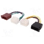 Cablu conectare player original, Hyundai, Kia, {{Numarul de pini}} pini - 