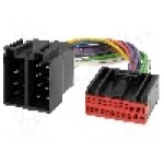 Cablu conectare player original, Jaguar, Land Rover, 36 pini - 