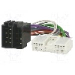 Cablu conectare player original, Mazda, 24 pini, T139057