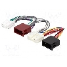 Cablu conectare player original, Volvo, 24 pini - 