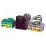 Cablu conectare player original, Volvo, 24 pini - 