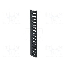 Capac de protecţie, 17.5 Railbox Compact Vertical, 17.5 Railbox Vertical, 22.5 Railbox Compact Vertical, 22.5 Railbox Vertical, 35 Railbox Compact Vertical, 35 Railbox Vertical, 37.5 Railbox Compact Vertical, 45 Railbox Compact Vertical, 45 Railbox Vertic