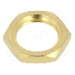 Piuliţa, 132-NUTSMAGLD Piuliţa, 132-NUTSMAGLD