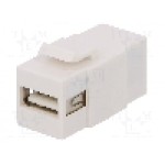 Conector {{Tip conector}}, clichet, pt. montare pe panou, LOGILINK - NK0017 Conector {{Tip conector}}, clichet, pt. montare pe panou, LOGILINK - NK0017