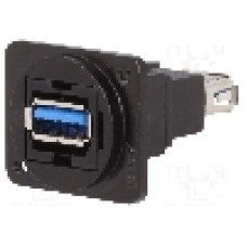 Conector {{Tip conector}}, colier (2 orificii), orificiu pentru şurub cap plat, pt. montare pe panou, CLIFF - CP30205NM3B