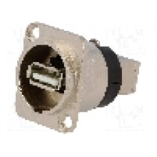 Conector {{Tip conector}}, colier (2 orificii), orificiu pentru şurub conic, pt. montare pe panou, CLIFF - CP30110