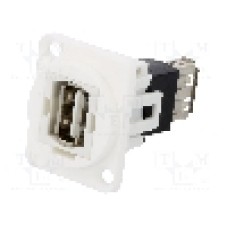 Conector {{Tip conector}}, colier (2 orificii), orificiu pentru şurub conic, pt. montare pe panou, CLIFF - CP30208NW