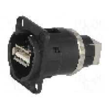 Conector {{Tip conector}}, colier (2 orificii), pt. montare pe panou, SWITCHCRAFT - EHUSBABBX