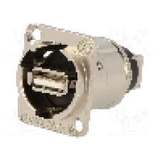 Conector {{Tip conector}}, colier (2 orificii), pt. montare pe panou, SWITCHCRAFT - EHUSBABX