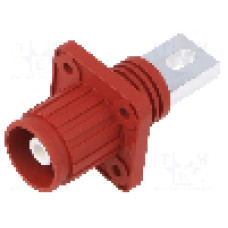 Conector alimentare DC, 1,5kV, 1 pini, seria ES-300A, {{Dimensiune pin}}. DEGSON ELECTRONICS - ESS-300A-95-B-RD-00