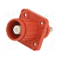 Conector alimentare DC, 1,5kV, 1 pini, seria ES-300A, {{Dimensiune pin}}. DEGSON ELECTRONICS - ESS-300A-95-S-RD-00
