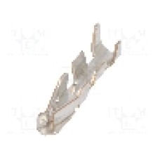 Conector semnal, {{Numarul de pini}} pini, pas 2.5mm, serie DF1B, HIROSE - DF1B-2022SC