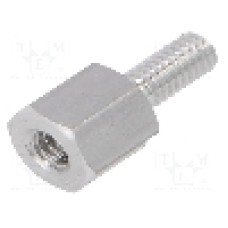 Distantier din aluminiu, 5mm, DREMEC - 232X05