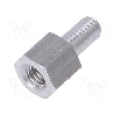Distantier din aluminiu, 5mm, DREMEC - 234X05