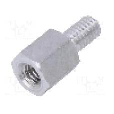 Distantier din aluminiu, 8mm, DREMEC - 236X08