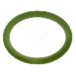 Garnitura O-ring, FKM, 17mm, HELUKABEL - 98596