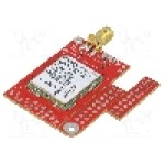 Placa de expansiune, R&D SOFTWARE SOLUTIONS - UGSM219-M95FA#SMA Placa de expansiune, R&D SOFTWARE SOLUTIONS - UGSM219-M95FA#SMA