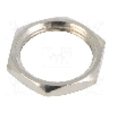 Piulita 15/32 Piulita 15/32