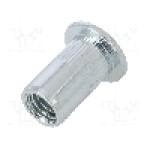 Piulita M10, pas filet {{Pas filet}}, BETA - 1742R-A M10 Piulita M10, pas filet {{Pas filet}}, BETA - 1742R-A M10