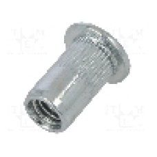 Piulita M5, pas filet {{Pas filet}}, BETA - 1742R-A M5