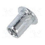 Piulita M8, pas filet {{Pas filet}}, BETA - 1742R-A M8 Piulita M8, pas filet {{Pas filet}}, BETA - 1742R-A M8