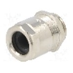 Presetupa alama, M20, IP68, VariaPro Rail Metric, HUMMEL - 1.750.2000.50