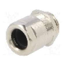 Presetupa alama, M20, IP68, VariaPro Rail Metric, HUMMEL - 1.750.2000.51