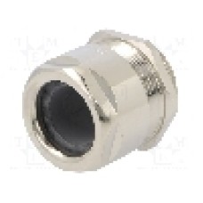 Presetupa alama, M32, IP68, VariaPro Rail Metric, HUMMEL - 1.750.3200.50