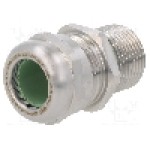 Presetupa otel inoxidabil, M20, IP68, HSK-INOX-Ex d, HUMMEL - 1.632.2000.50