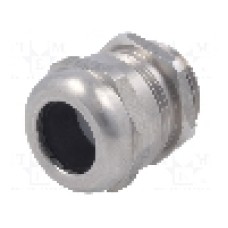 Presetupa otel inoxidabil, M20, IP68, HSK-INOX, HUMMEL - 1.695.2000.50