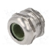 Presetupa otel inoxidabil, M32, IP68, HSK-INOX-PVDF, HUMMEL - 1.676.3200.51