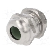 Presetupa otel inoxidabil, PG29, IP68, HSK-INOX-PVDF, HUMMEL - 1.676.2900.01